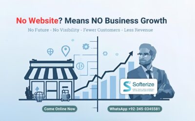 Why Strongest Business are failing in Pakistan? 1 Big Reason – No Online presence
